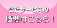 賃貸サイトへ賃貸を探す