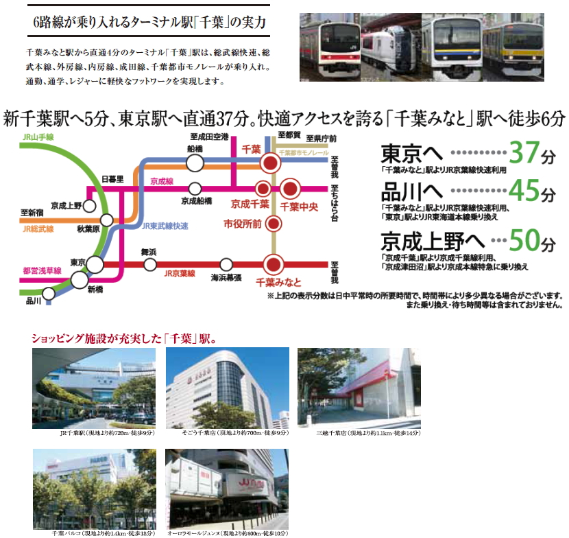 交通アクセスとショッピング施設が充実した千葉駅