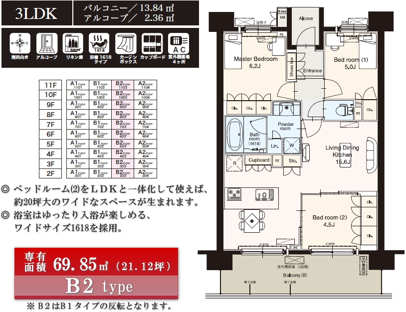 Ｂ２タイプ、３ＬＤＫ