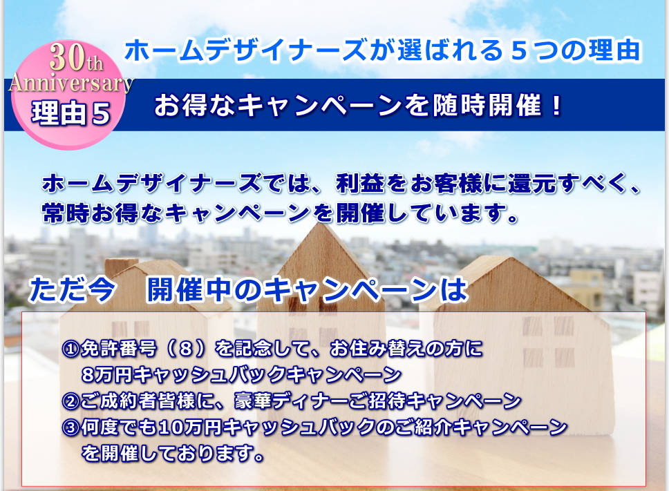 ホームデザイナーズでは、利益をお客様に還元すべく、常時お得なキャンペーンを開催しています。