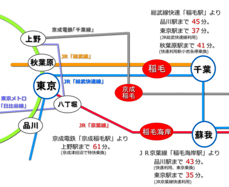 千葉市美浜区稲毛海岸２丁目のコスモハイセレサ稲毛海岸の交通路線図