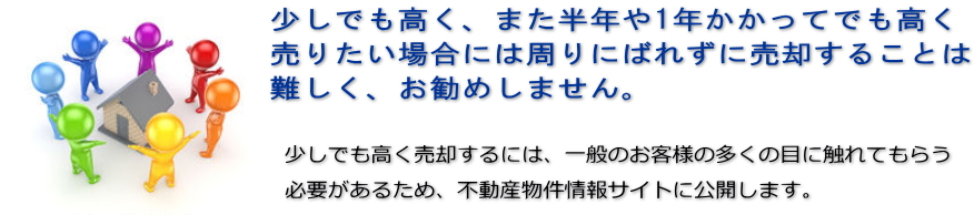 少しでも高く、また半年や1年かかってでも高く売りたい場合には周りにばれずに売却することは難しく、お勧めしません。少しでも高く売却するには、一般のお客様の多くの目に触れてもらう必要があるため、不動産物件情報サイトに公開します。