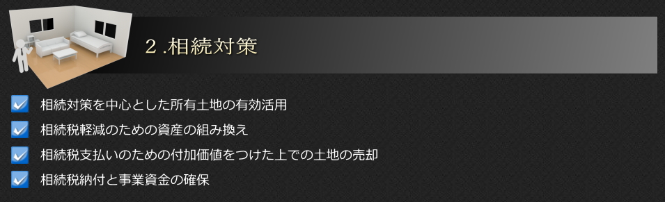 投資・資産活用のご相談。相続対策